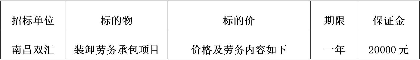 南昌米兰·(milan)中国官方装卸劳务承包.jpg