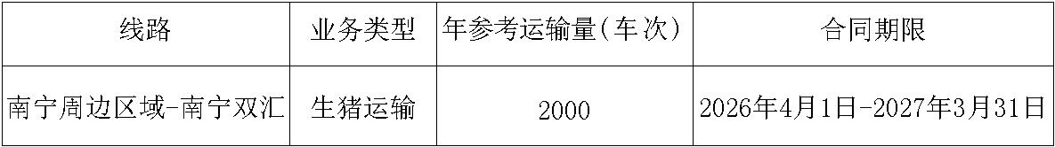 南宁米兰·(milan)中国官方生猪运输.jpg